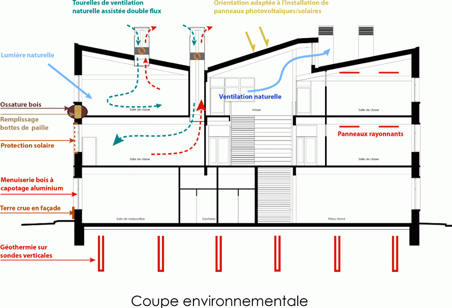atelier-architecture-philippe-construction-dune-nouvelle-ecole-elementaire-acheres-78-2387.gif