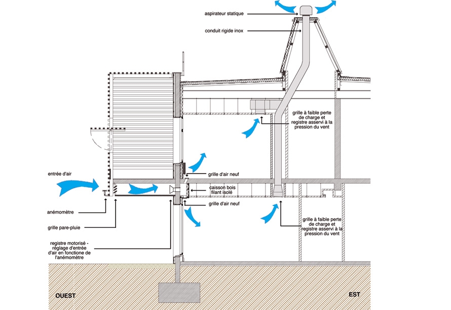 atelier-architecture-philippe-madec-institut-du-management-environnemental-_-hqe-et-vnac-ploufragan-22-3.jpg