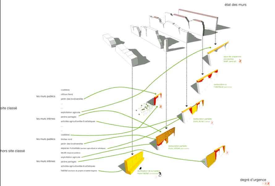 atelier-architecture-philippe-le-projet-agri-culturel-du-quartier-des-murs-a-peches-montreuil-93-2019.jpg